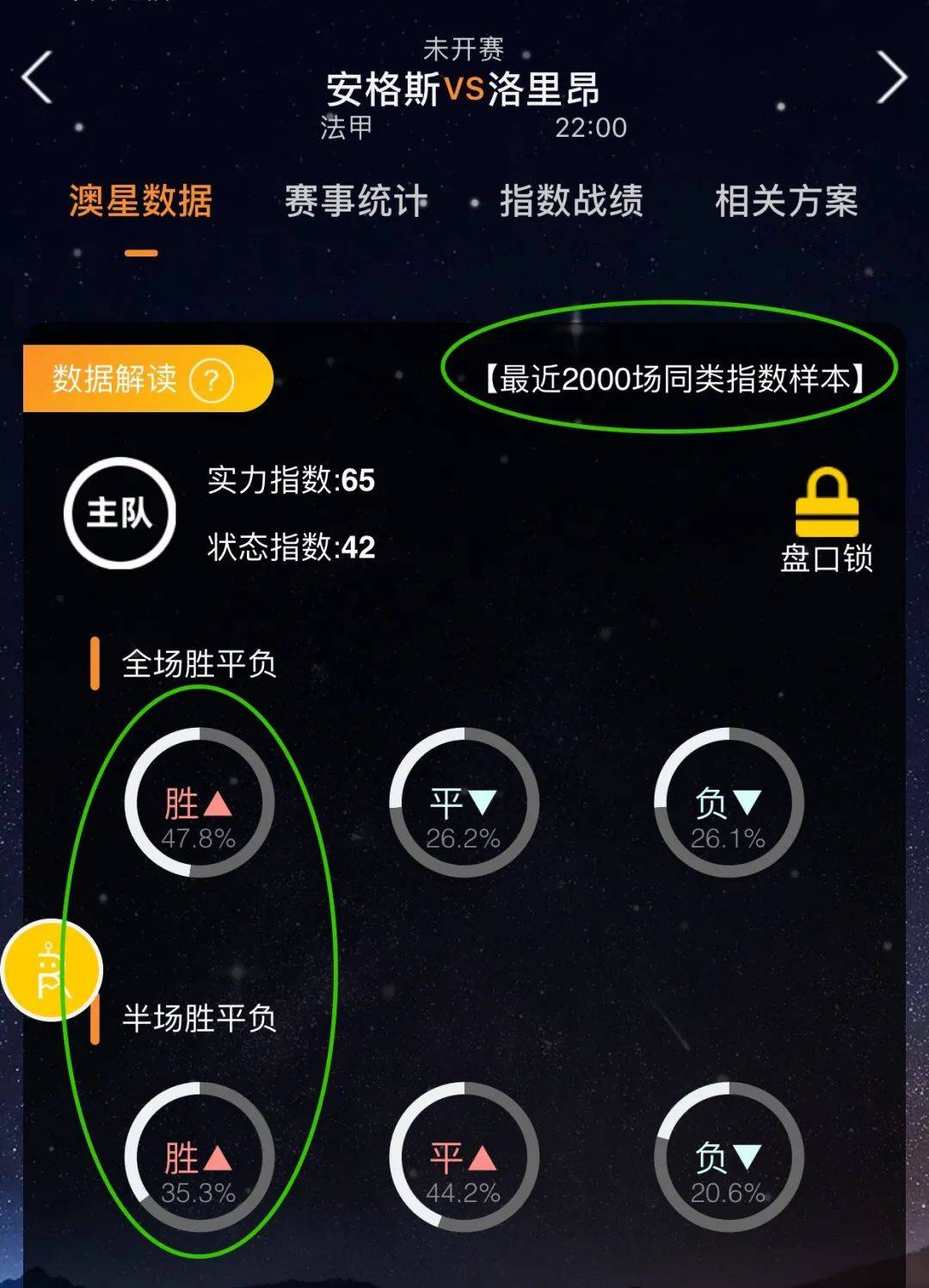 空前的团结